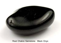 BLACK ONYX GEMSTONES