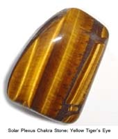 3-gemstone-yellow-tiger-eye-a