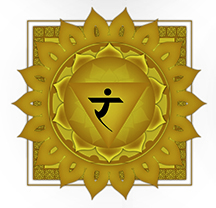 chakrasCS3
