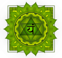 chakrasCS3