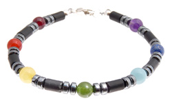 BMN7106A-mens-chakra-bracelets